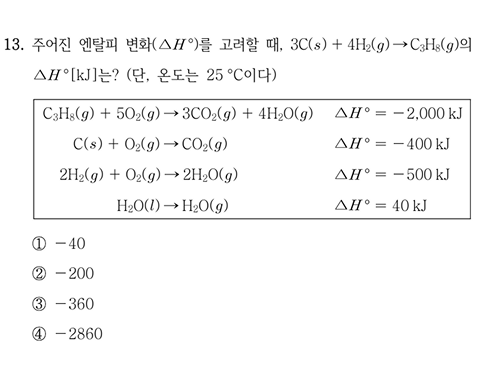 2026년 지방직 화학 13번 문항